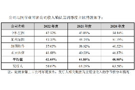 阳春专业要账公司如何查找老赖？